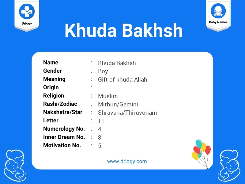 Khuda Bakhsh Name Meaning